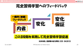 完全習得学習へのフィードバック
内省
変化
変化
保証
15 Jun 2019 CPR Education for Patient Safety
(松本尚浩、医療職の能力開発 ;2:25-34,2013)
この3段階を実践して完全習得学習促進
一般的（狭義）
フィードバック
27
 