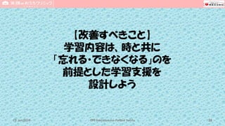 【改善すべきこと】
学習内容は、時と共に
「忘れる・できなくなる」のを
前提とした学習支援を
設計しよう
CPR Education for Patient Safety 3815 Jun 2019
 