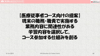 【医療従事者コース向けの提案】
現実の職務・職責で実施する
業務内容に関連性がある
学習内容を選択して、
コース参加する仕組みを創る
CPR Education for Patient Safety 5515 Jun 2019
 