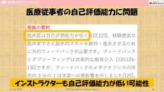 医療従事者の自己評価能力に問題
15 Jun 2019 CPR Education for Patient Safety 66
インストラクターも自己評価能力が低い可能性
 