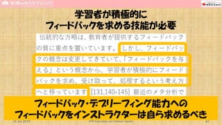 学習者が積極的に
フィードバックを求める技能が必要
15 Jun 2019 CPR Education for Patient Safety 67
フィードバック・デブリーフィング能力への
フィードバックをインストラクターは自ら求めるべき
 