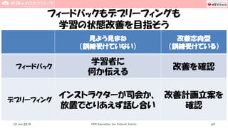 フィードバックもデブリーフィングも
学習の状態改善を目指そう
見よう見まね
（訓練受けていない）
改善志向型
（訓練受けている）
フィードバック
学習者に
何か伝える
改善を確認
デブリーフィング
インストラクターが司会か、
放置でとりあえず話し合い
改善計画立案を
確認
15 Jun 2019 CPR Education for Patient Safety 69
 