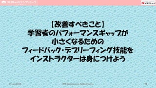 【改善すべきこと】
学習者のパフォーマンスギャップが
小さくなるための
フィードバック・デブリーフィング技能を
インストラクターは身につけよう
CPR Education for Patient Safety 7315 Jun 2019
 