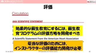 評価
15 Jun 2019 CPR Education for Patient Safety 87
効果的な蘇生教育にするには、蘇生教
育プログラムの評価方略を開発すべき
妥当な評価のためには、
インストラクターの評価能力開発が必要
 