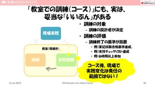 「教室での訓練（コース）」にも、実は、
妥当な「いいぶん」がある
現場実践
実践課題訓練
• 訓練の対象
– 訓練の設計者が決定
• 訓練の評価
– 訓練終了の基準が設置
• 例）筆記試験合格基準達成。
• 例）実技チェックリスト達成
• 例）６時間以上参加
15 Jun 2019 CPR Education for Patient Safety 95
教室（現場外）
コース後、現場で
実践変化は責任の
範囲ではない！
 
