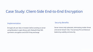 Comprehensive Guide to Application and Data Security Best Practices | PPTX