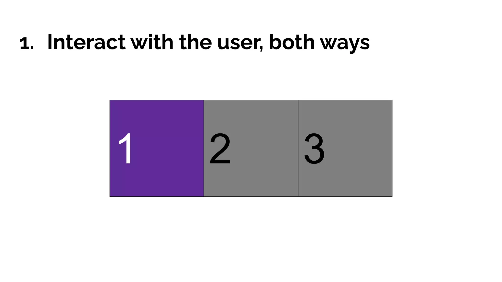 1. Interact with the user, both ways
1 32
 
