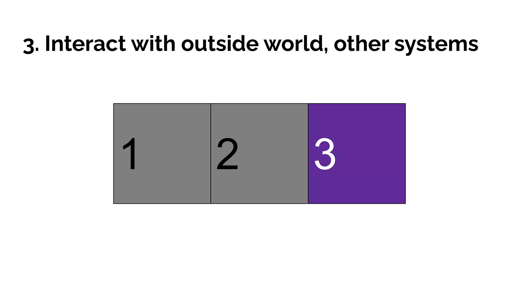 3. Interact with outside world, other systems
1 32
 