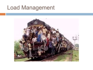 Load Management
 