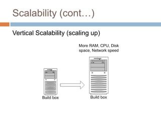 Scalability (cont…)
Vertical Scalability (scaling up)
 