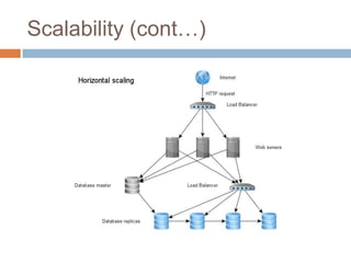 Scalability (cont…)
 