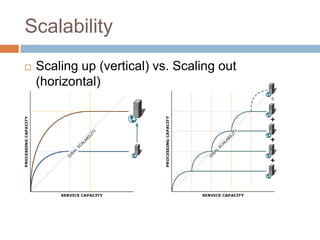 Scalability
   Scaling up (vertical) vs. Scaling out
    (horizontal)
 
