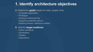 1. Identify architecture objectives
A. Determine goals based on size, scope, time
• Complete application
• Prototype
• Solving a technical risk
• Exploring potential options
• Building shared, reference models

B. Identify target audience
• Other architects
• Developers
• Testers
• Operations

 