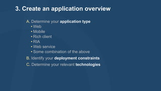 3. Create an application overview
A. Determine your application type
• Web
• Mobile
• Rich client
• RIA
• Web service
• Some combination of the above

B. Identify your deployment constraints
C. Determine your relevant technologies

 