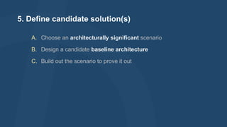 5. Define candidate solution(s)
A. Choose an architecturally significant scenario

B. Design a candidate baseline architecture
C. Build out the scenario to prove it out

 