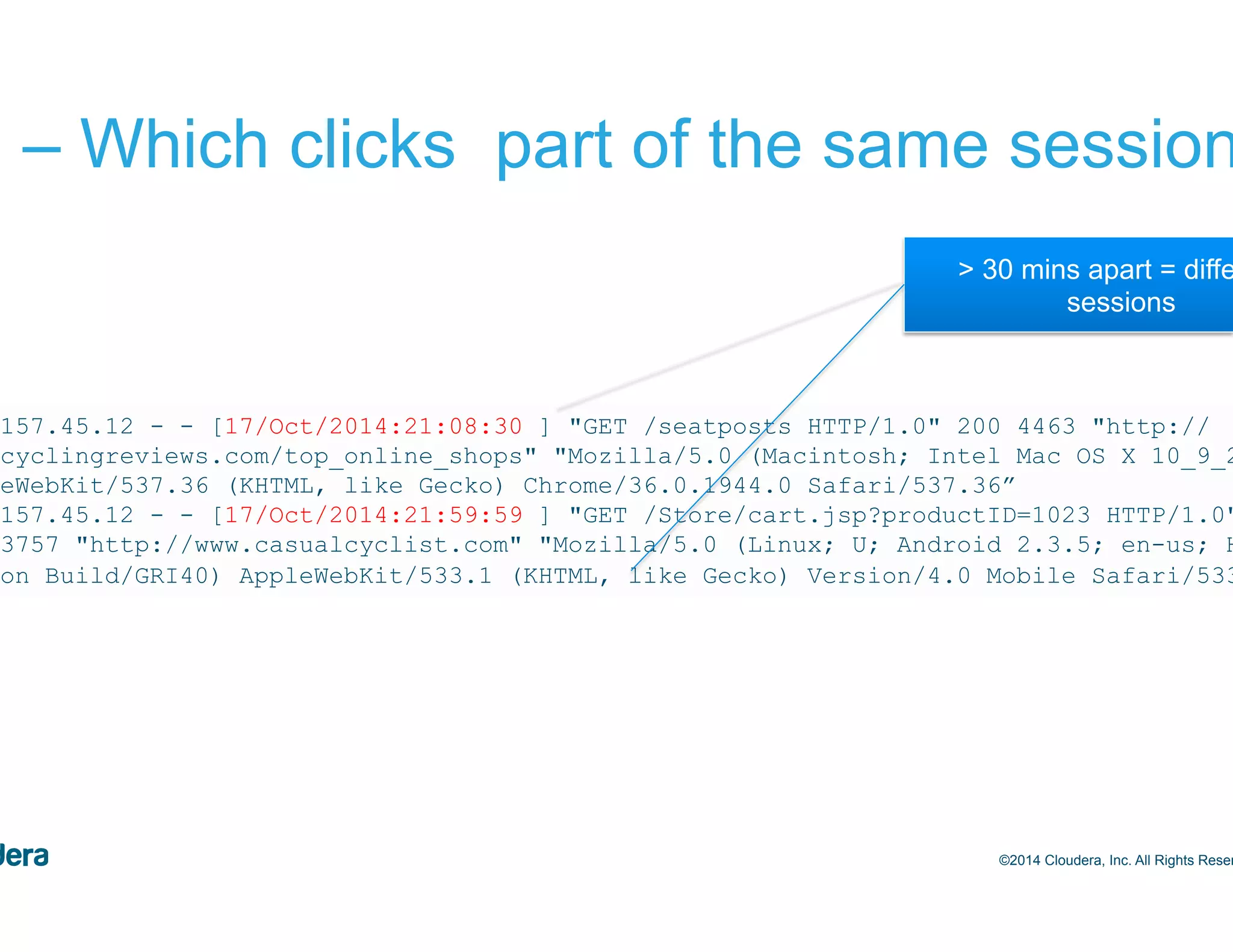 49 #2 – Which clicks part of the same session? ©2014 Cloudera, Inc. All Rights Reserved. 244.157.45.12 - - [17/Oct/2014:21:08:30 ] "GET /seatposts HTTP/1.0" 200 4463 "http:// bestcyclingreviews.com/top_online_shops" "Mozilla/5.0 (Macintosh; Intel Mac OS X 10_9_2) AppleWebKit/537.36 (KHTML, like Gecko) Chrome/36.0.1944.0 Safari/537.36” 244.157.45.12 - - [17/Oct/2014:21:59:59 ] "GET /Store/cart.jsp?productID=1023 HTTP/1.0" 200 3757 "http://www.casualcyclist.com" "Mozilla/5.0 (Linux; U; Android 2.3.5; en-us; HTC Vision Build/GRI40) AppleWebKit/533.1 (KHTML, like Gecko) Version/4.0 Mobile Safari/533.1” > 30 mins apart = different sessions 