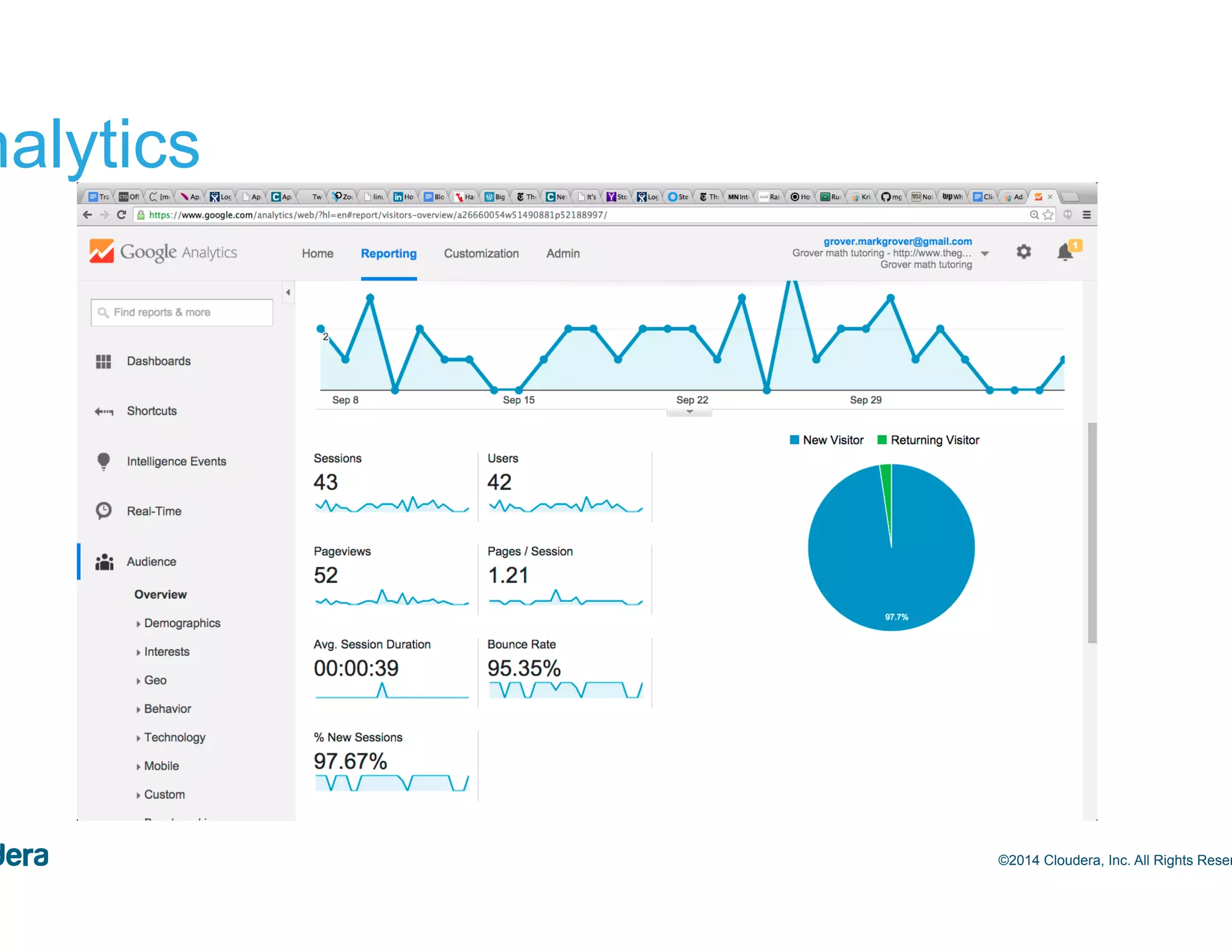 6 Analytics ©2014 Cloudera, Inc. All Rights Reserved. 