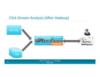 Web	
  logs	
  
ODS	
  
Business	
  
Intelligence	
  
Query	
  
Click	
  Stream	
  Analysis	
  (AYer	
  Hadoop)	
  
12	
  ...