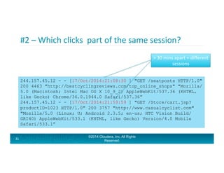 #2	
  –	
  Which	
  clicks	
  	
  part	
  of	
  the	
  same	
  session?	
  
©2014 Cloudera, Inc. All Rights
Reserved.
31	
...