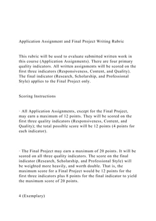 Application Assignment and Final Project Writing Rubric
This rubric will be used to evaluate submitted written work in
this course (Application Assignments). There are four primary
quality indicators. All written assignments will be scored on the
first three indicators (Responsiveness, Content, and Quality).
The final indicator (Research, Scholarship, and Professional
Style) applies to the Final Project only.
Scoring Instructions
· All Application Assignments, except for the Final Project,
may earn a maximum of 12 points. They will be scored on the
first three quality indicators (Responsiveness, Content, and
Quality); the total possible score will be 12 points (4 points for
each indicator).
· The Final Project may earn a maximum of 20 points. It will be
scored on all three quality indicators. The score on the final
indicator (Research, Scholarship, and Professional Style) will
be weighted more heavily, and worth double. That is, the
maximum score for a Final Project would be 12 points for the
first three indicators plus 8 points for the final indicator to yield
the maximum score of 20 points.
4 (Exemplary)
 