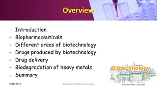 Applications Of Biotechnology In Pharmacology | PPTX