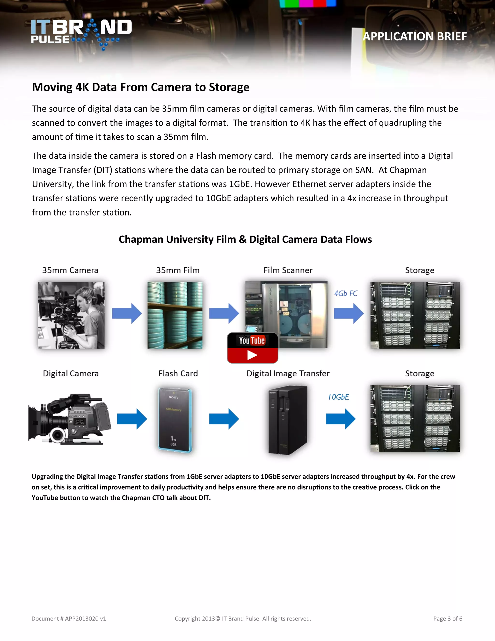 APPLICATION BRIEF

Moving 4K Data From Camera to Storage
The source of digital data can be 35mm film cameras or digital cameras. With film cameras, the film must be
scanned to convert the images to a digital format. The transition to 4K has the effect of quadrupling the
amount of time it takes to scan a 35mm film.
The data inside the camera is stored on a Flash memory card. The memory cards are inserted into a Digital
Image Transfer (DIT) stations where the data can be routed to primary storage on SAN. At Chapman
University, the link from the transfer stations was 1GbE. However Ethernet server adapters inside the
transfer stations were recently upgraded to 10GbE adapters which resulted in a 4x increase in throughput
from the transfer station.

Chapman University Film & Digital Camera Data Flows

Upgrading the Digital Image Transfer stations from 1GbE server adapters to 10GbE server adapters increased throughput by 4x. For the crew
on set, this is a critical improvement to daily productivity and helps ensure there are no disruptions to the creative process. Click on the
YouTube button to watch the Chapman CTO talk about DIT.

Document # APP2013020 v1

Copyright 2013© IT Brand Pulse. All rights reserved.

Page 3 of 6

 
