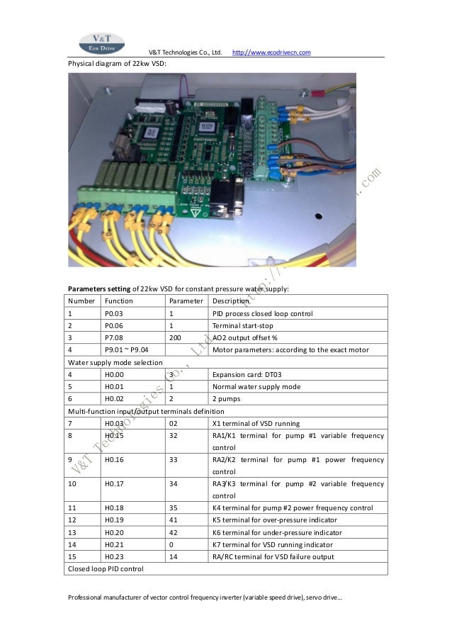 Diagram Variable Frequency Drive For Constant Pressure Water Supply