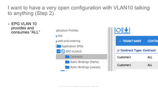 © 2015 Cisco and/or its affiliates. All rights reserved. Cisco Public
I want to have a very open configuration with VLAN10 talking
to anything (Step 2)
•  EPG VLAN 10
provides and
consumes “ALL”
 