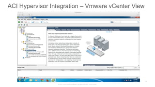 © 2015 Cisco and/or its affiliates. All rights reserved. Cisco Public
ACI Hypervisor Integration – Vmware vCenter View
139
 