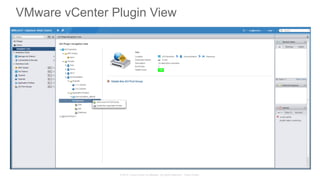 © 2015 Cisco and/or its affiliates. All rights reserved. Cisco Public
VMware vCenter Plugin View
142
 