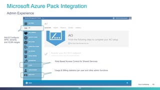 Cisco Confidential 150
Microsoft Azure Pack Integration
Admin Experience
Add & Configure
APIC, tenants,
and VLAN ranges
Usage & Billing statistics per user and other admin functions
150
Role Based Access Control for Shared Services
 