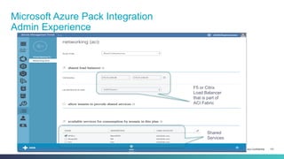 Cisco Confidential 151
Microsoft Azure Pack Integration
Admin Experience
Network and
Compute
resources
tenant has
access to
Application Network Profiles are created through Azure Pack, and
pushed to APIC using REST APIs
ACI constructs
available to
tenant
F5 or Citrix
Load Balancer
that is part of
ACI Fabric
Shared
Services
 