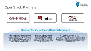 © 2015 Cisco and/or its affiliates. All rights reserved. Cisco Public
OpenStack Partners
Support for major OpenStack Distributions
Testing and Integration
Working closely with vendors to
test and qualify APIC Plugin on
OpenStack distributions
Easy Deployment
Integrating with existing
deployment tools used by
each distribution
Customization to ACI
Evaluating ways to expose features that
ACI can leverage such as Group Policy
and OpFlex
For Your
Reference
 