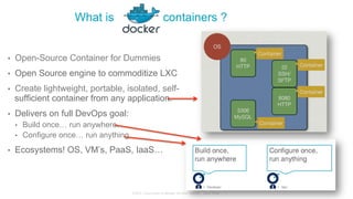 © 2015 Cisco and/or its affiliates. All rights reserved. Cisco Public
•  Open-Source Container for Dummies
•  Open Source engine to commoditize LXC
•  Create lightweight, portable, isolated, self-
sufficient container from any application.
•  Delivers on full DevOps goal:
•  Build once… run anywhere.
•  Configure once… run anything
•  Ecosystems! OS, VM’s, PaaS, IaaS…
What is containers ?
 
