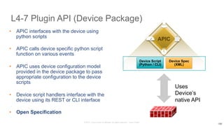 © 2015 Cisco and/or its affiliates. All rights reserved. Cisco Public
APIC
L4-7 Plugin API (Device Package)
•  APIC interfaces with the device using
python scripts
•  APIC calls device specific python script
function on various events
•  APIC uses device configuration model
provided in the device package to pass
appropriate configuration to the device
scripts
•  Device script handlers interface with the
device using its REST or CLI interface
•  Open Specification
Device Spec
(XML)
Device Script
(Python / CLI)
Uses
Device’s
native API
186
 