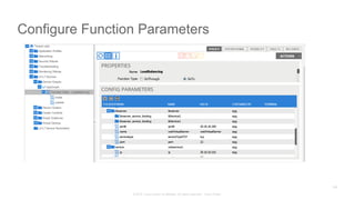 © 2015 Cisco and/or its affiliates. All rights reserved. Cisco Public
Configure Function Parameters
188
 