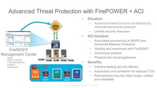 © 2015 Cisco and/or its affiliates. All rights reserved. Cisco Public
Advanced Threat Protection with FirePOWER + ACI
FireSIGHT
Management Center
Alerts
Network Visibility
Policy Management
Analytics
Remediation
•  Situation
–  Advanced threats that are not detected by
conventional security products
–  Limited security resources
•  ACI Solution
–  Automated provisioning of NGIPS and
Advanced Malware Protection
–  Visibility and awareness with FireSIGHT
–  Continuous analysis
–  Physical and virtual appliances
•  Benefits
–  Industry-leading security efficacy
–  Automation and correlation for reduced TCO
–  Retrospective security helps scope, contain
and remediate
Automated Feedback Loop
for Intelligent Threat
Response
WEB
WEB WEB WEB
DB
DB DB DB
APP
APP APP APP
AMP
NGIPS
AMP
NGIPS
 