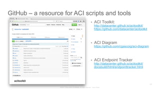 © 2015 Cisco and/or its affiliates. All rights reserved. Cisco Public
GitHub – a resource for ACI scripts and tools
•  ACI Toolkit:
http://datacenter.github.io/acitoolkit/
https://github.com/datacenter/acitoolkit
•  ACI Diagram
https://github.com/cgascoig/aci-diagram
•  ACI Endpoint Tracker
http://datacenter.github.io/acitoolkit/
docsbuild/html/endpointtracker.html
225
 