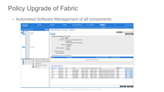 © 2015 Cisco and/or its affiliates. All rights reserved. Cisco Public
Policy Upgrade of Fabric
•  Automated Software Management of all components
 
