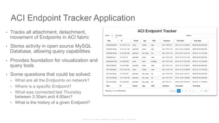 © 2015 Cisco and/or its affiliates. All rights reserved. Cisco Public
ACI Endpoint Tracker Application
•  Tracks all attachment, detachment,
movement of Endpoints in ACI fabric
•  Stores activity in open source MySQL
Database, allowing query capabilities
•  Provides foundation for visualization and
query tools
•  Some questions that could be solved:
•  What are all the Endpoints on network?
•  Where is a specific Endpoint?
•  What was connected last Thursday
between 3:30am and 4:00am?
•  What is the history of a given Endpoint?
 