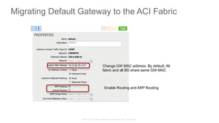 © 2015 Cisco and/or its affiliates. All rights reserved. Cisco Public
Migrating Default Gateway to the ACI Fabric
Change GW MAC address. By default, All
fabric and all BD share same GW MAC
Enable Routing and ARP flooding
 
