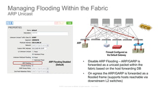 © 2015 Cisco and/or its affiliates. All rights reserved. Cisco Public
Managing Flooding Within the Fabric
ARP Unicast
ARP Flooding Disabled
(Default)
•  Disable ARP Flooding – ARP/GARP is
forwarded as a unicast packet within the
fabric based on the host forwarding DB
•  On egress the ARP/GARP is forwarded as a
flooded frame (supports hosts reachable via
downstream L2 switches)
Firewall Configured as
the Default Gateway
ARP
 