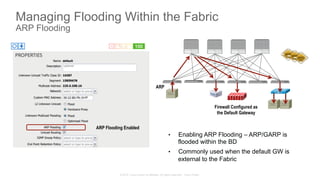 © 2015 Cisco and/or its affiliates. All rights reserved. Cisco Public
Managing Flooding Within the Fabric
ARP Flooding
ARP Flooding Enabled
•  Enabling ARP Flooding – ARP/GARP is
flooded within the BD
•  Commonly used when the default GW is
external to the Fabric
Firewall Configured as
the Default Gateway
ARP
 