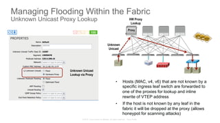 © 2015 Cisco and/or its affiliates. All rights reserved. Cisco Public
Managing Flooding Within the Fabric
Unknown Unicast Proxy Lookup
Unknown Unicast
Lookup via Proxy
•  Hosts (MAC, v4, v6) that are not known by a
specific ingress leaf switch are forwarded to
one of the proxies for lookup and inline
rewrite of VTEP address
•  If the host is not known by any leaf in the
fabric it will be dropped at the proxy (allows
honeypot for scanning attacks)
Unknown
Unicast
Proxy
HW Proxy
Lookup
 