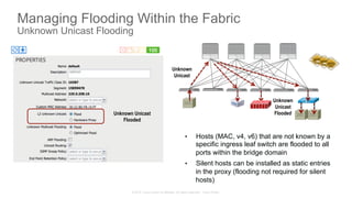 © 2015 Cisco and/or its affiliates. All rights reserved. Cisco Public
Managing Flooding Within the Fabric
Unknown Unicast Flooding
•  Hosts (MAC, v4, v6) that are not known by a
specific ingress leaf switch are flooded to all
ports within the bridge domain
•  Silent hosts can be installed as static entries
in the proxy (flooding not required for silent
hosts)
Unknown Unicast
Flooded
Unknown
Unicast
Unknown
Unicast
Flooded
 
