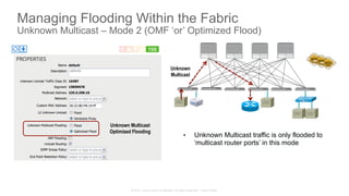 © 2015 Cisco and/or its affiliates. All rights reserved. Cisco Public
Managing Flooding Within the Fabric
Unknown Multicast – Mode 2 (OMF ‘or’ Optimized Flood)
•  Unknown Multicast traffic is only flooded to
‘multicast router ports’ in this mode
Unknown Multicast
Optimized Flooding
Unknown
Multicast
 