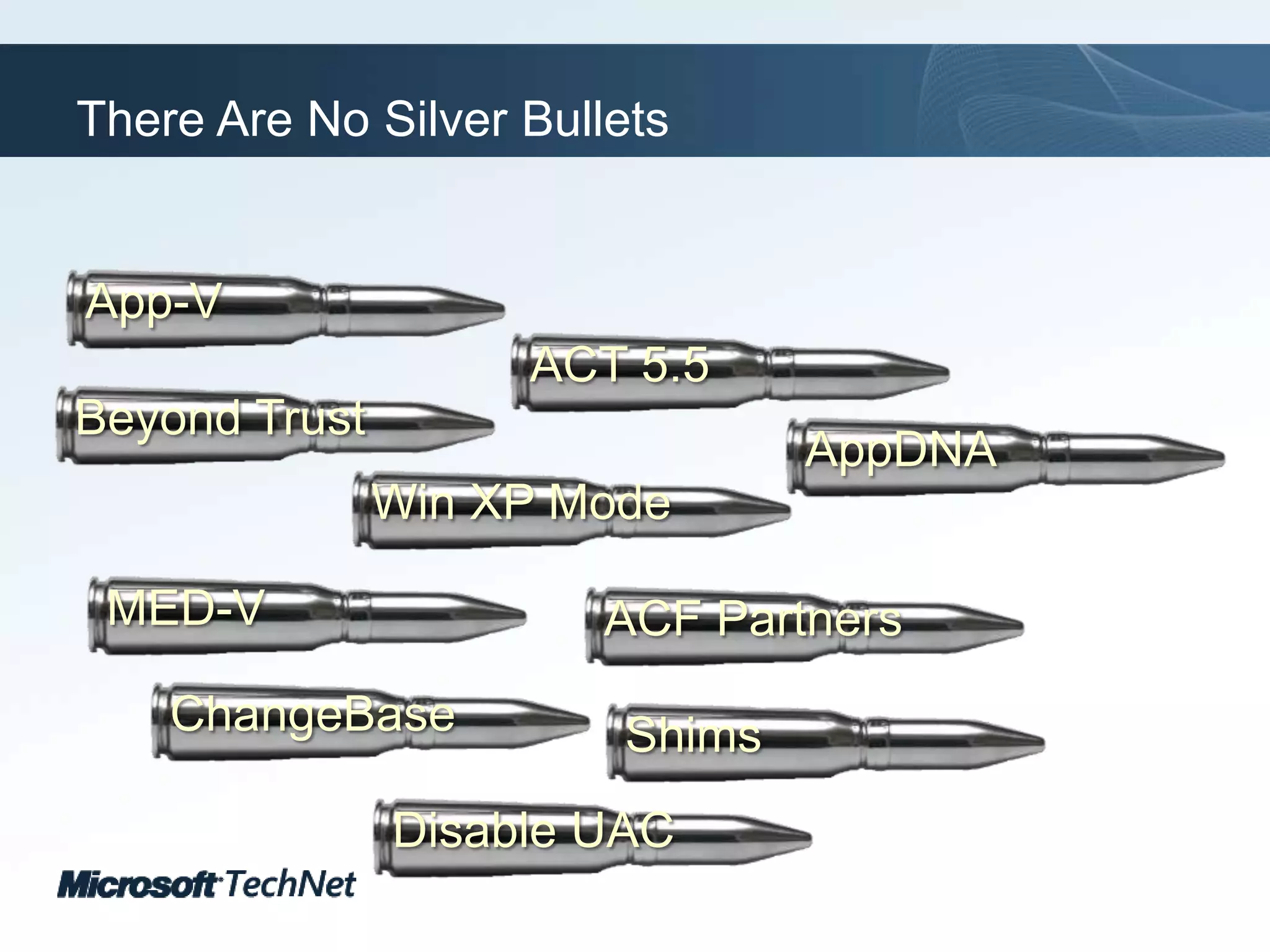 App-VBeyond TrustACT 5.5Win XP ModeACF PartnersMED-VAppDNAChangeBaseShimsDisable UACThere Are No Silver Bullets