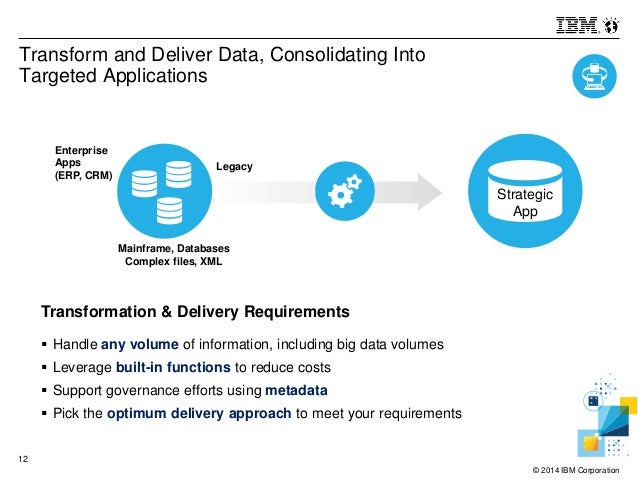 Application Consolidation and Retirement