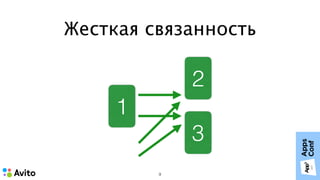 ApplicationCoordinator для навигации между экранами / Павел Гуров (Avito)