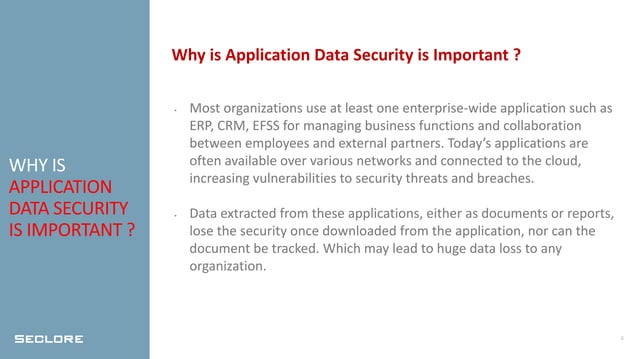 Application Data Security | Seclore | PPT